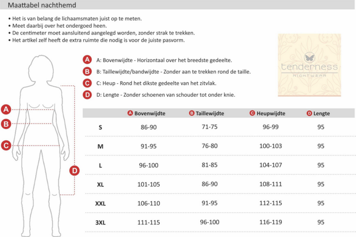 Tenderness Nachthemd &ndash; Aqua Blue